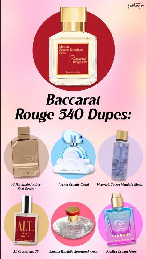 zara perfume dupe baccarat|perfume that smells like baccarat rouge 540.